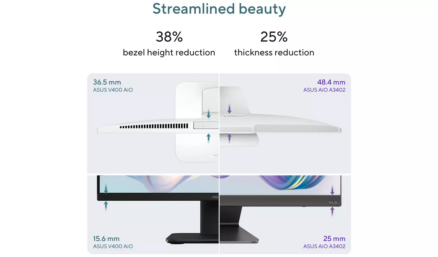 ASUS V440VAK 24in i3 8GB 512GB AIO PC - Image 12